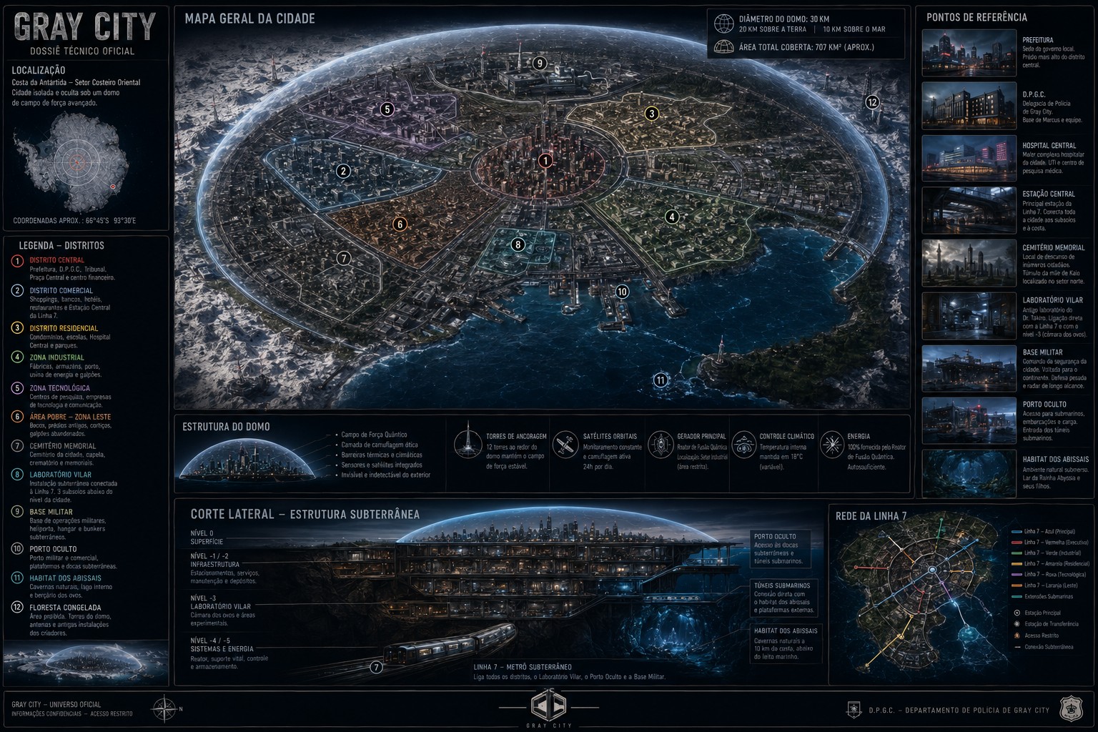 Mapa completo de Gray City